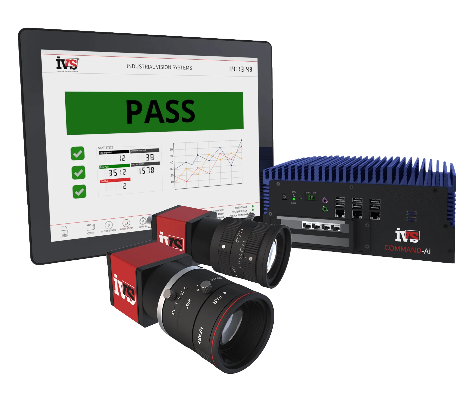 En Vision System Tutorial Industrial Vision Systems What Is Machine Vision ? GeeksforGeeks
