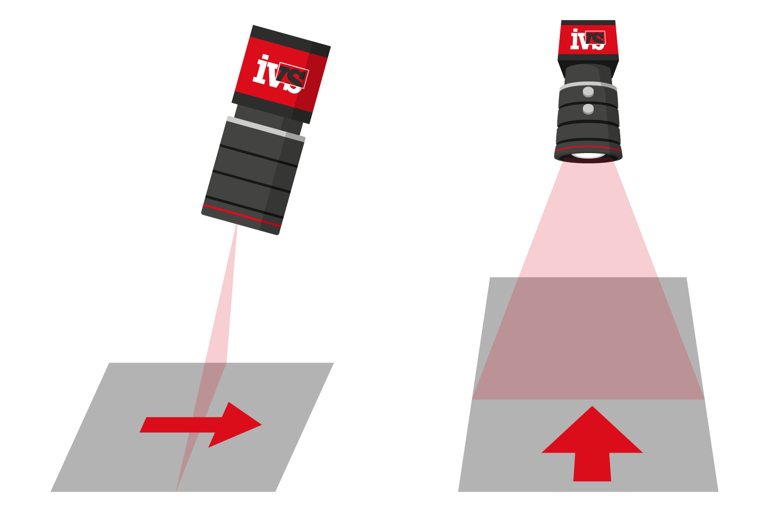 How to choose a camera for a machine vision application.