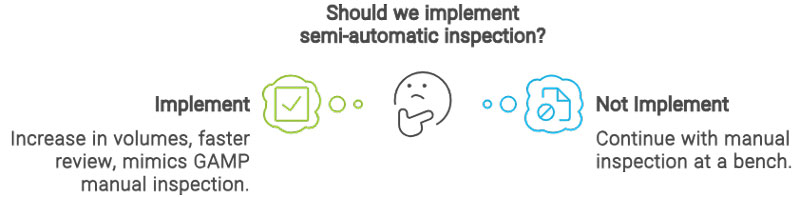 Crush Defects: The Power of Semi-Automatic Inspection