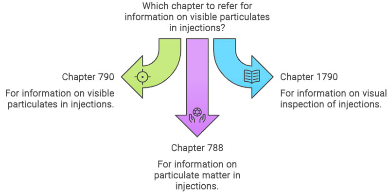 Crush Defects: The Power of Semi-Automatic Inspection
